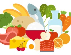 Grocery Support - 2 Families